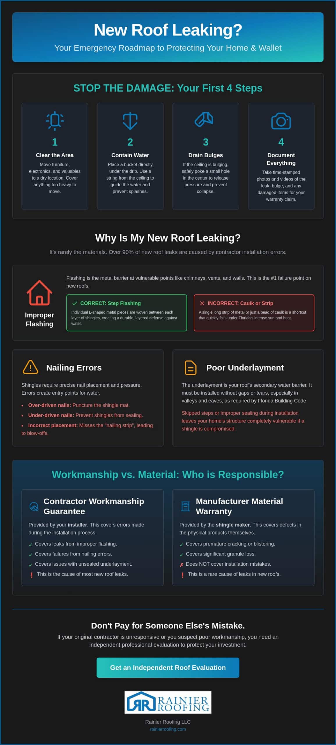 What to Do If Your New Roof Is Leaking: A Homeowner’s Emergency Guide